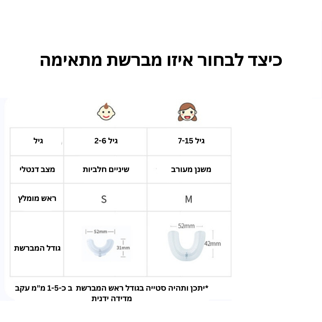 מברשת חשמלית - STEPDENT 0