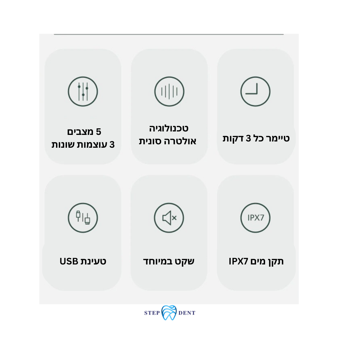 מברשת חשמלית ALIGO C - STEPDENT 0