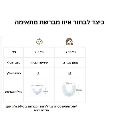 מברשת חשמלית - STEPDENT 0