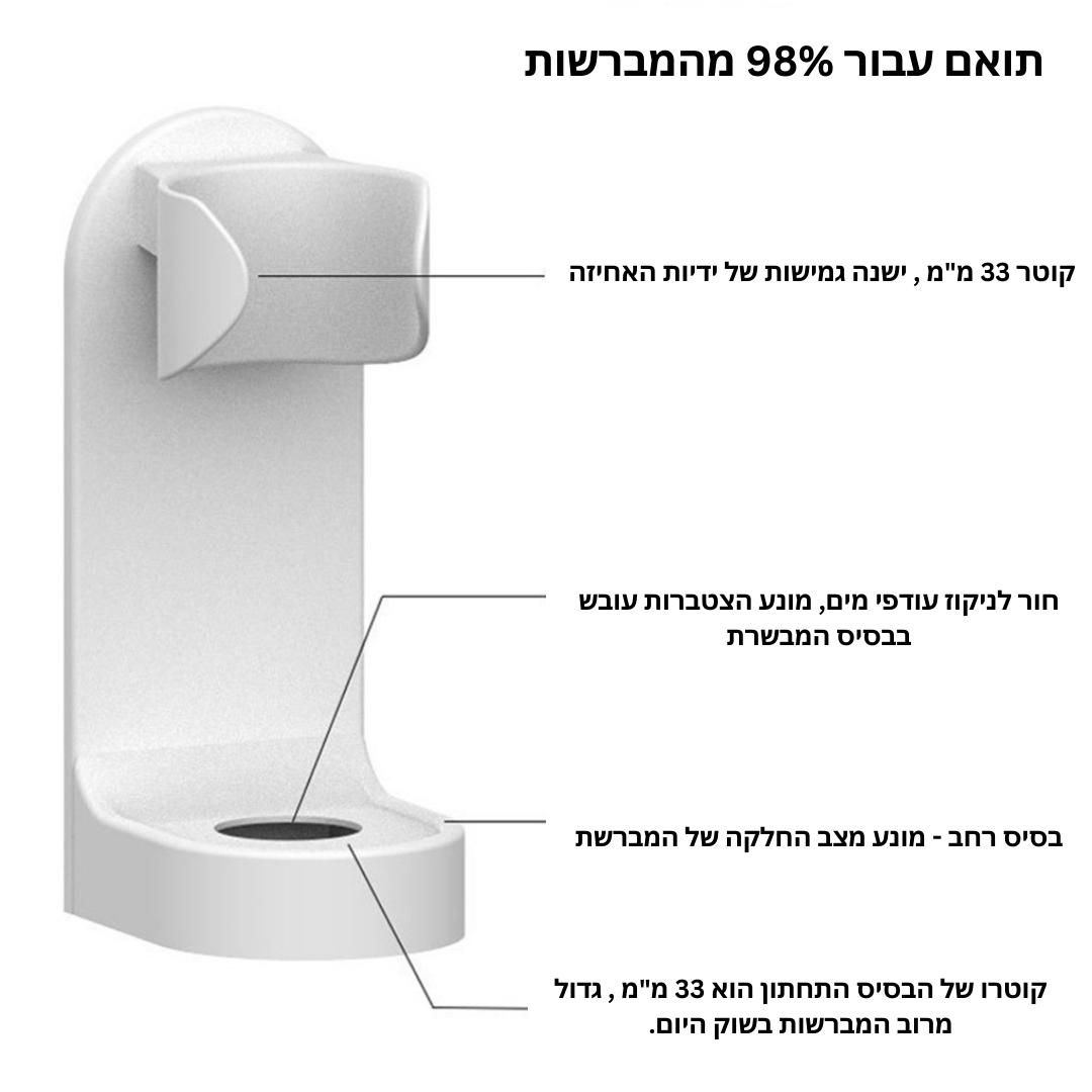 מעמד קיר זק - STEPDENT 0